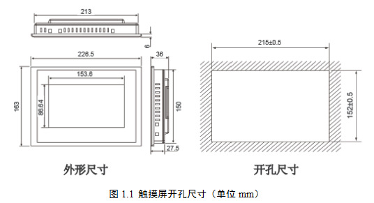 觸摸屏開孔尺寸