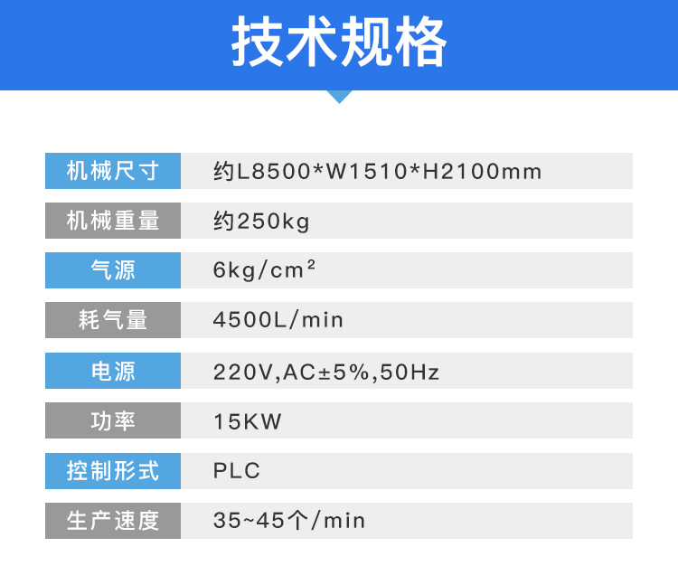 全自動KN95口罩機(jī)方案