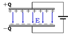 電容充電過(guò)程