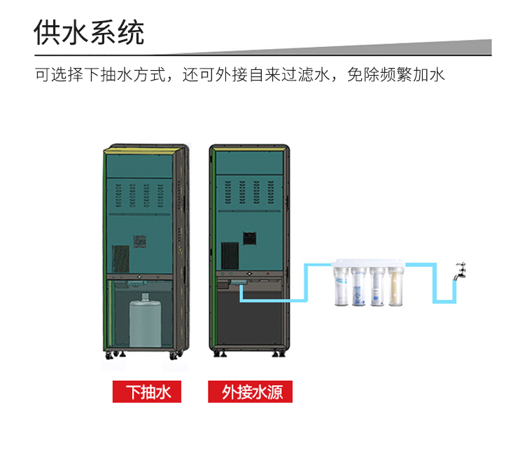 共享自動(dòng)販賣(mài)咖啡機(jī)功能-供水系統(tǒng)