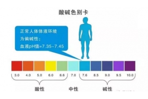 凈水器、堿性凈水機和電解水機的區(qū)別