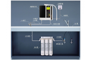 電解水機安裝方法詳解