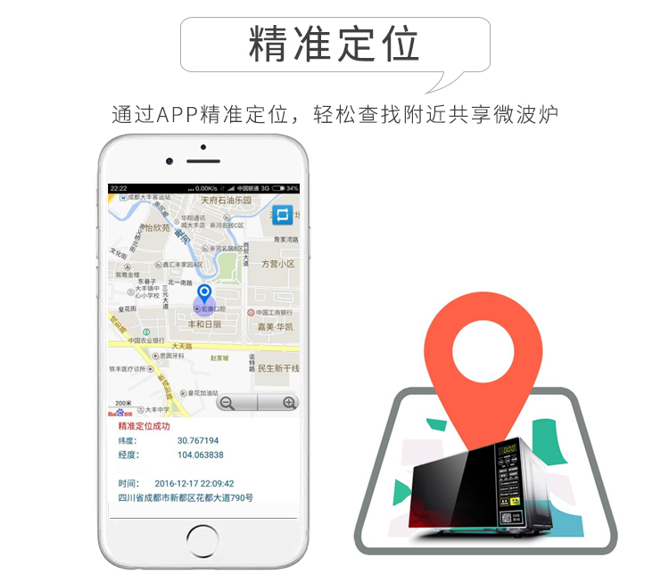 共享微波爐的功能-精準(zhǔn)定位